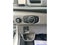 2024 Ford Transit Wagon XLT
